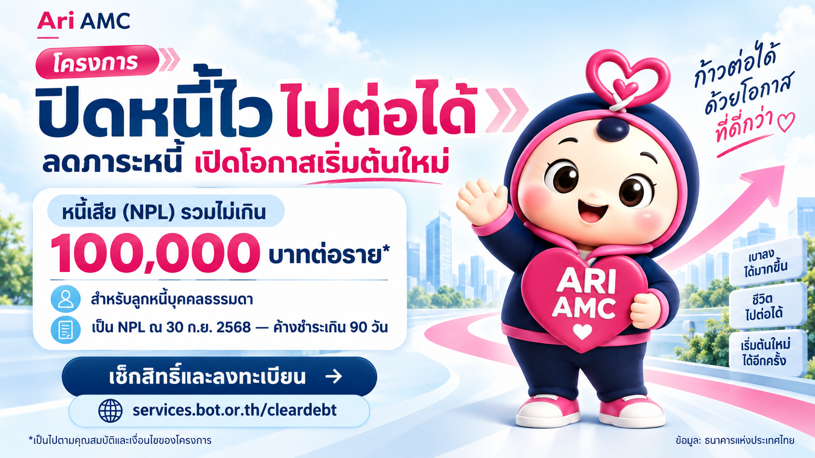 ปิดหนี้ไว ไปต่อได้